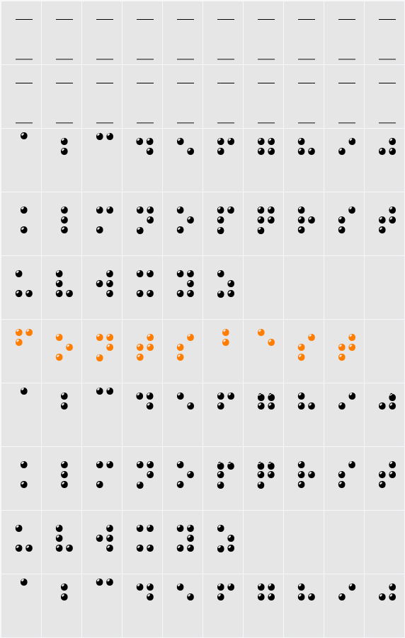 Braille 3D Character Map