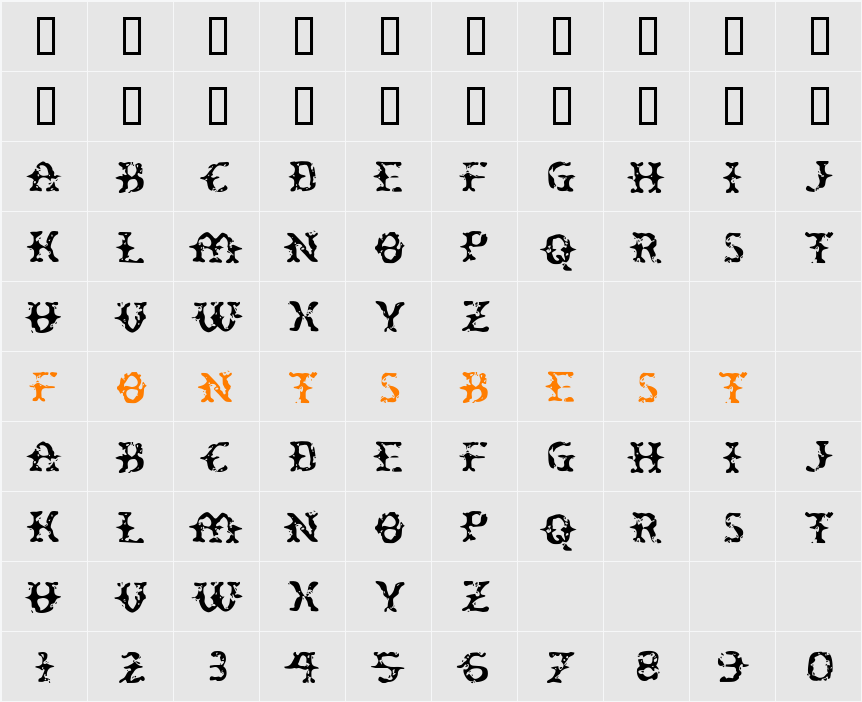Peatloaf Character Map