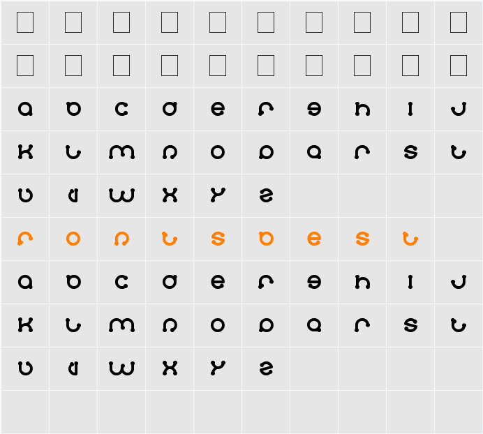 skateboard Character Map
