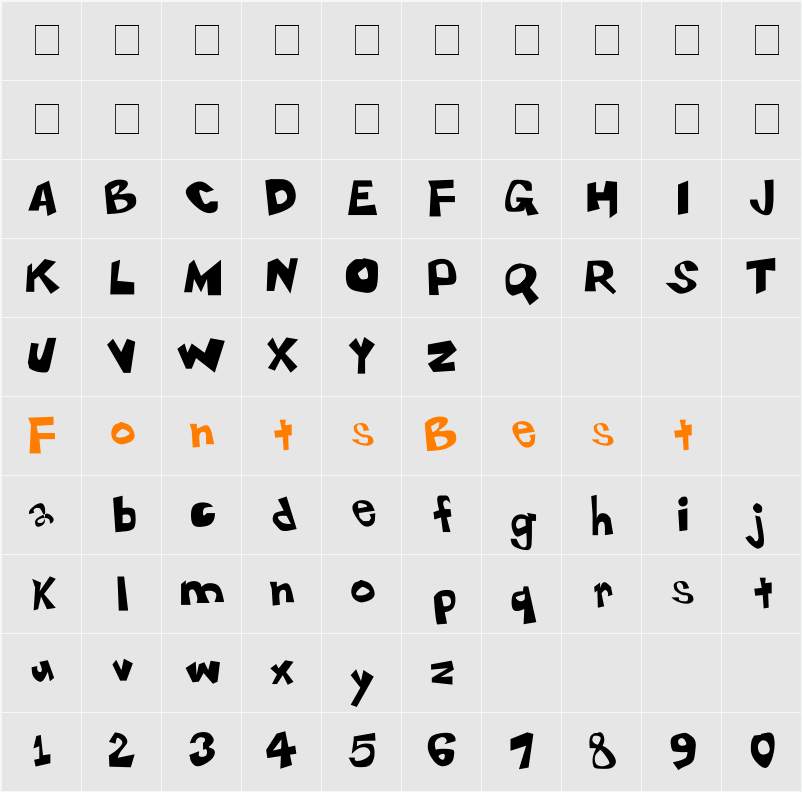 Gubernaculum Character Map