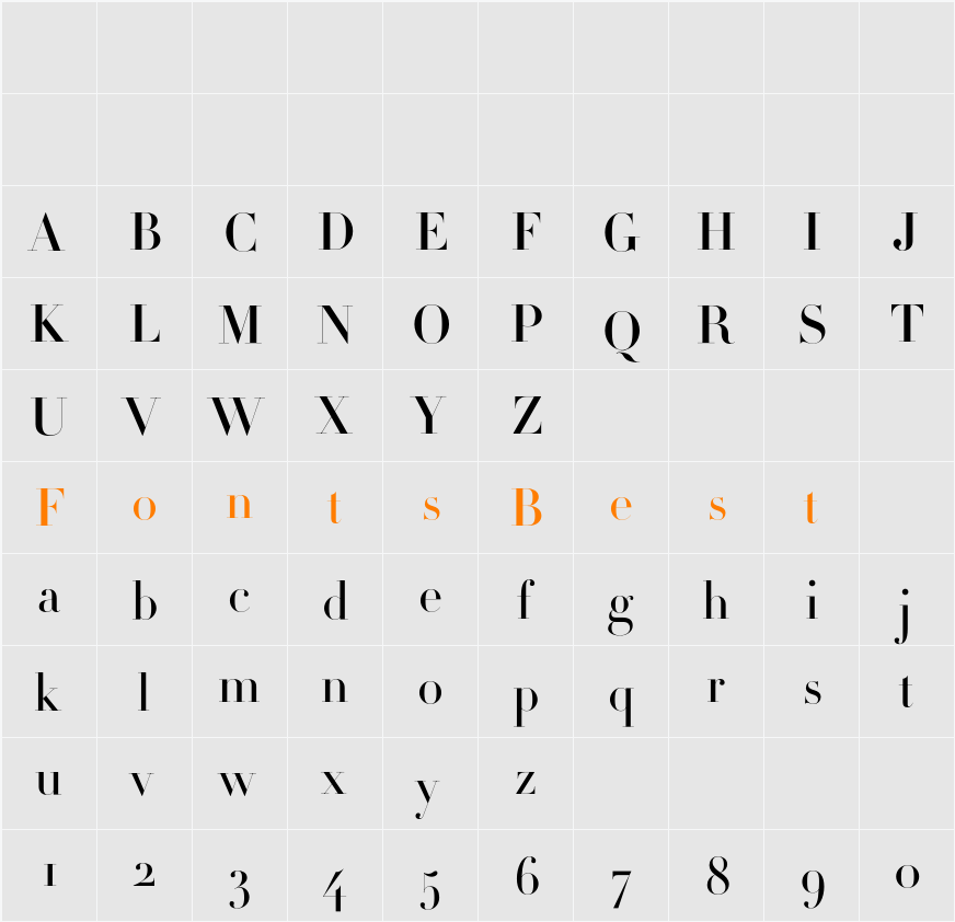 Didot Character Map