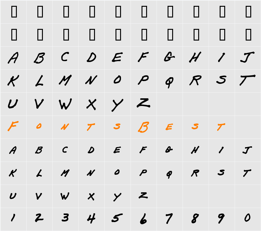 PapaMano AOE Character Map