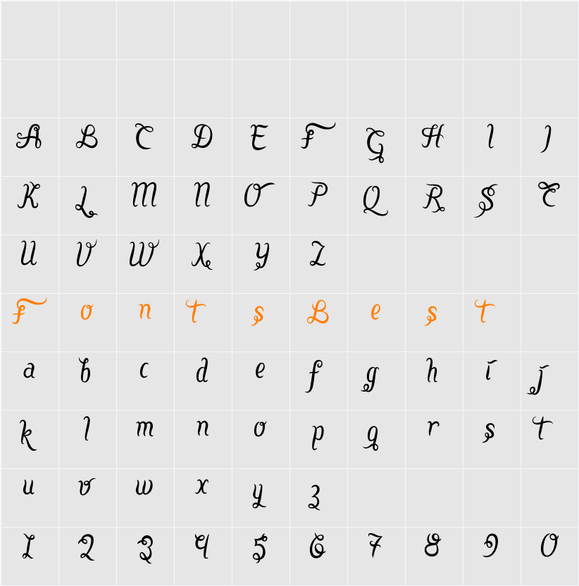 Sang Fatchurrohmah Character Map
