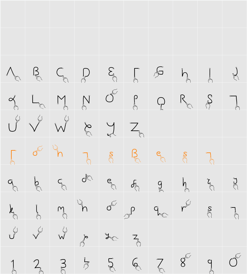 Gesture Character Map