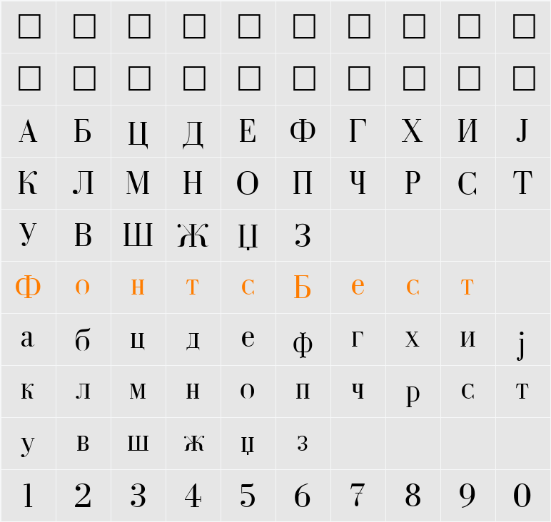 Serbian-Courier Character Map