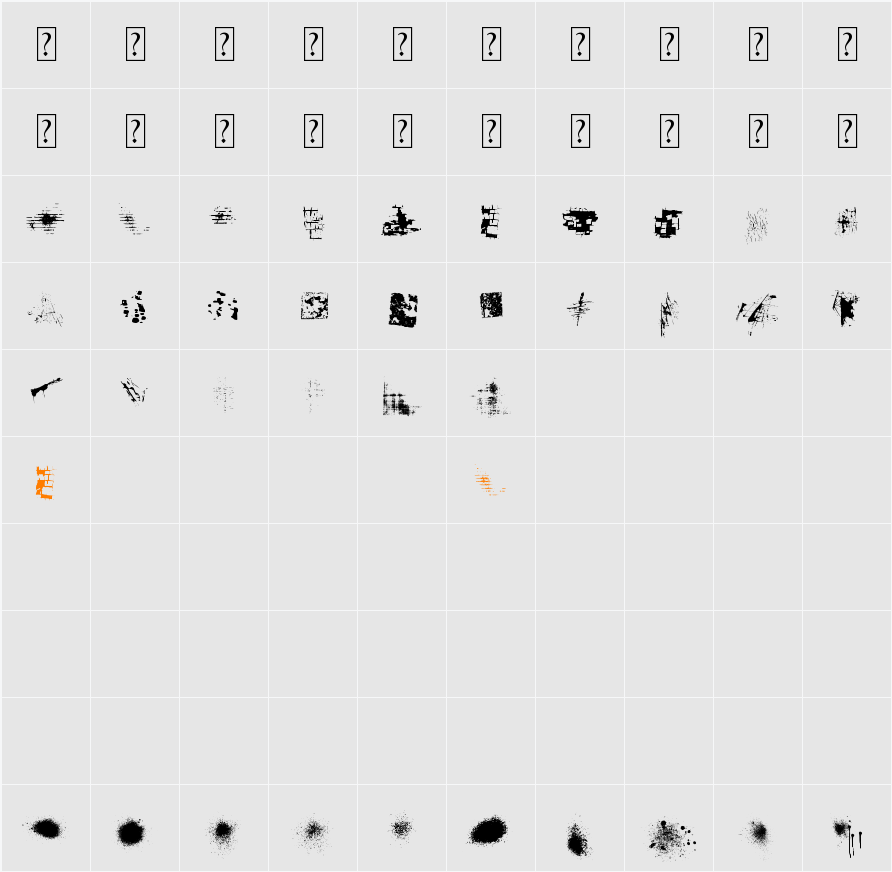 Destroy Helpers Character Map