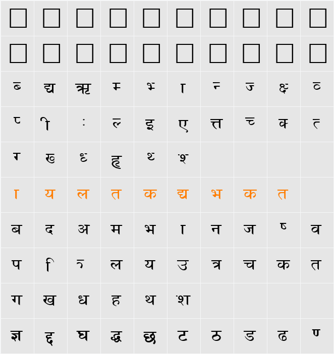 Lakshmi Character Map