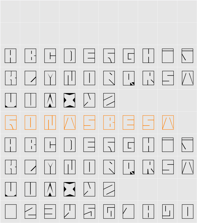 Blaise  Character Map