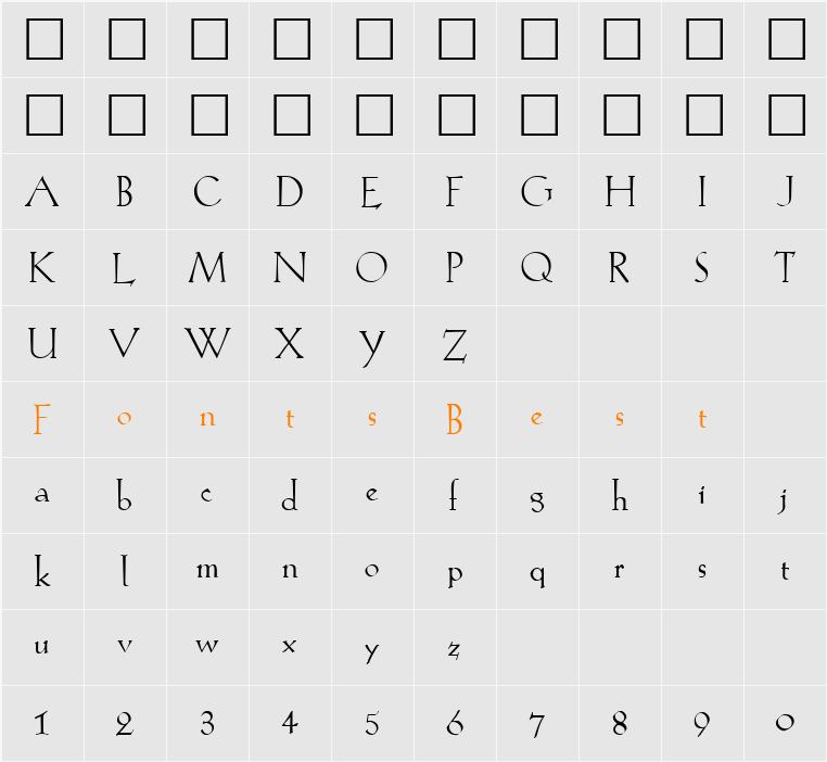 Koch Plain Character Map