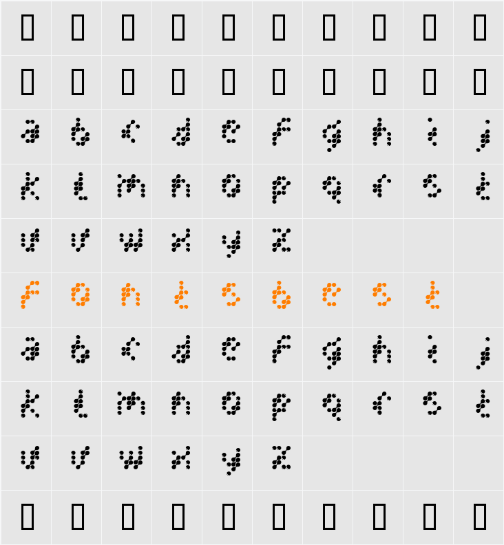 DrNO Character Map