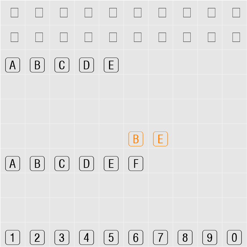 RRKeyLetters Character Map