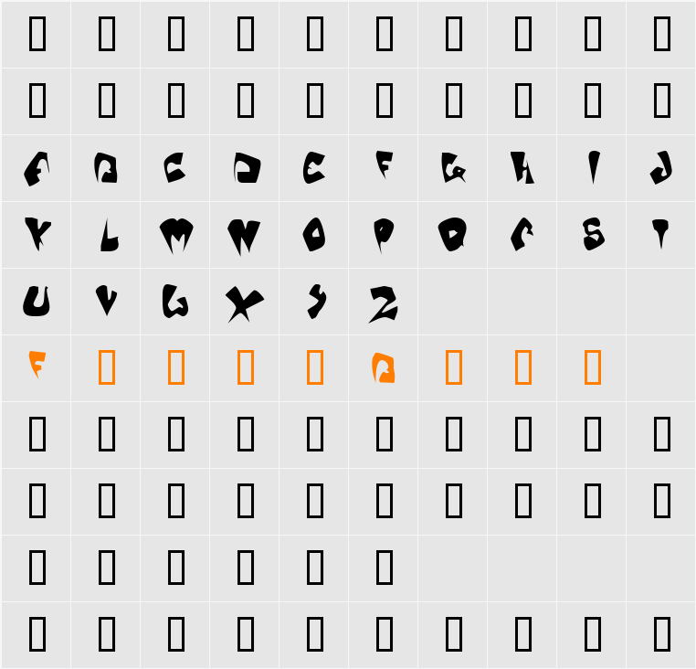 Galaxia Character Map