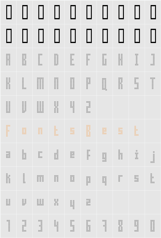 superaircraft Character Map