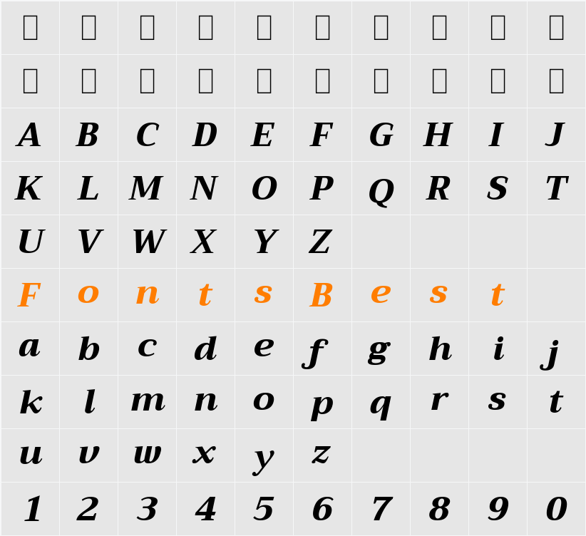 Trirong ExtraBold Character Map