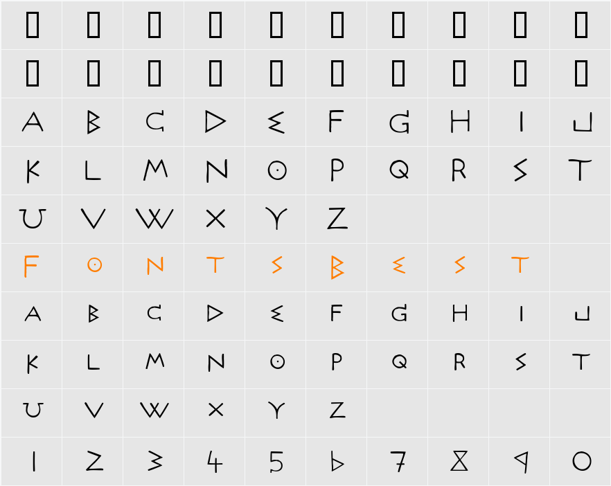P22 Acropolis Now Character Map