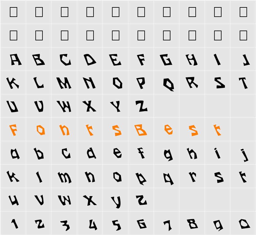 FZ JAZZY 12 LEFTY Character Map