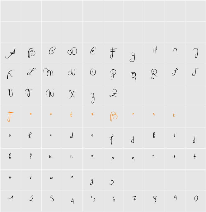 Queen of today Character Map