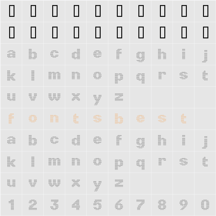 LTPunkt Light Character Map