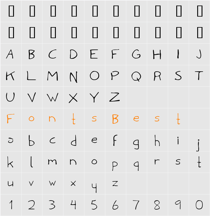 Penny Character Map