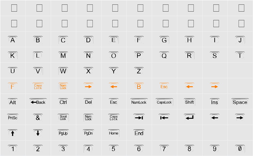 KeyZ Character Map