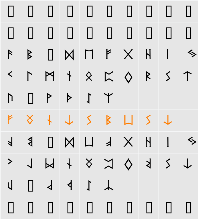 PR  Character Map