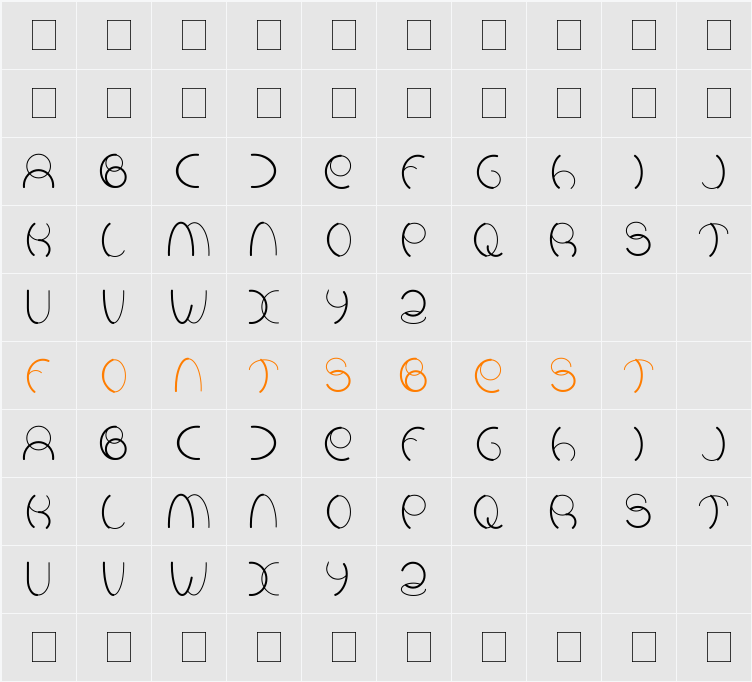 Kszywometrja Character Map