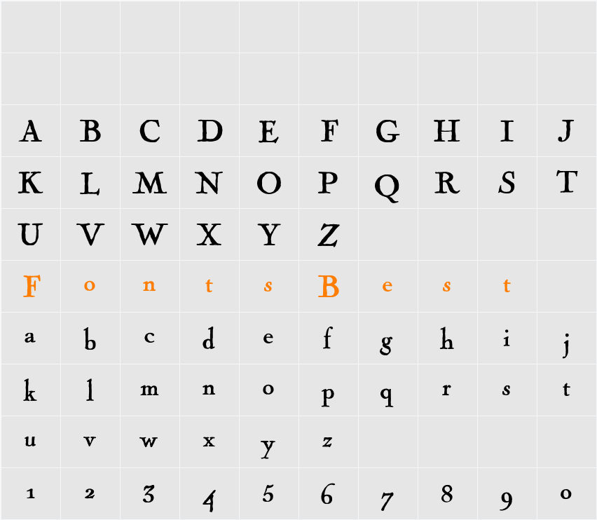 Fogle Hunter Character Map