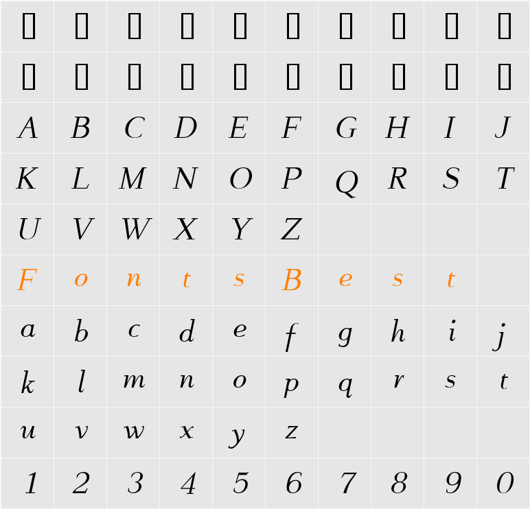 FlyHigh Character Map