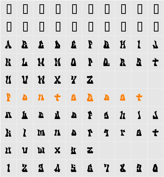KZ GRAVItY Character Map