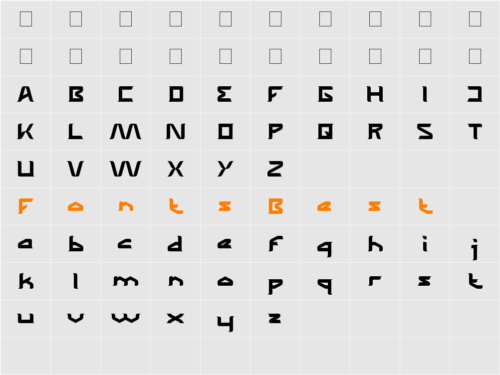 The Wizard of One CLick Character Map
