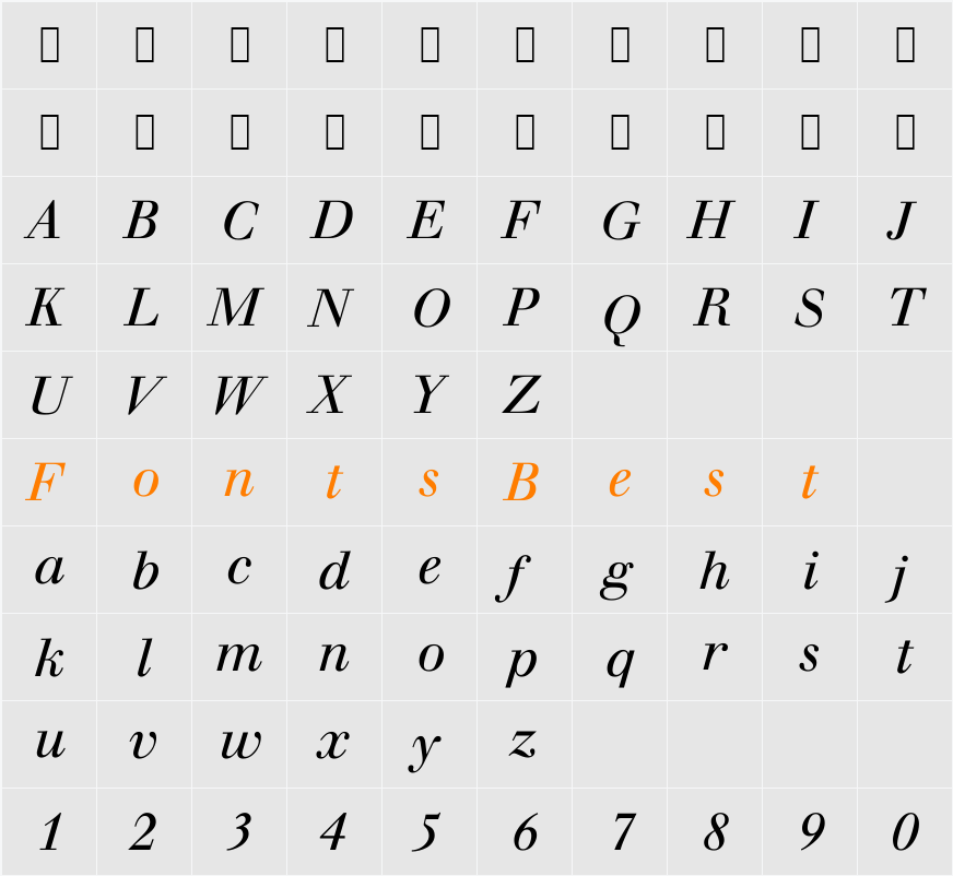 Justus Character Map