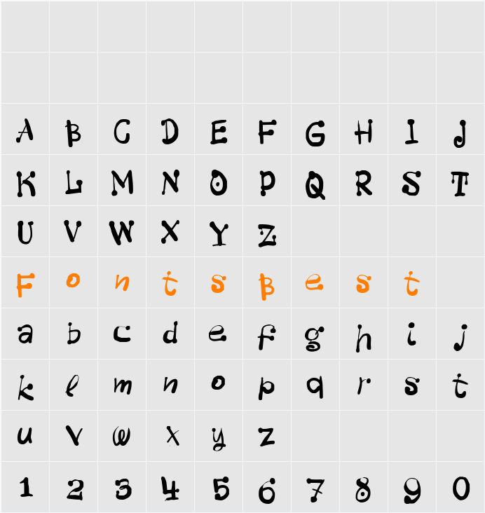 BistroC Character Map