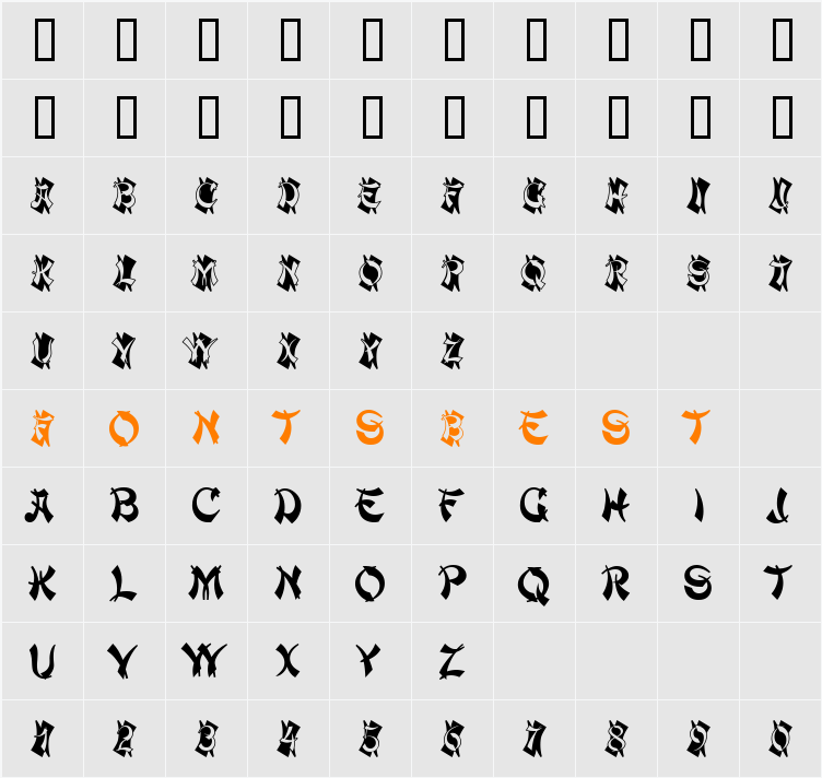 Macao-Initials Character Map