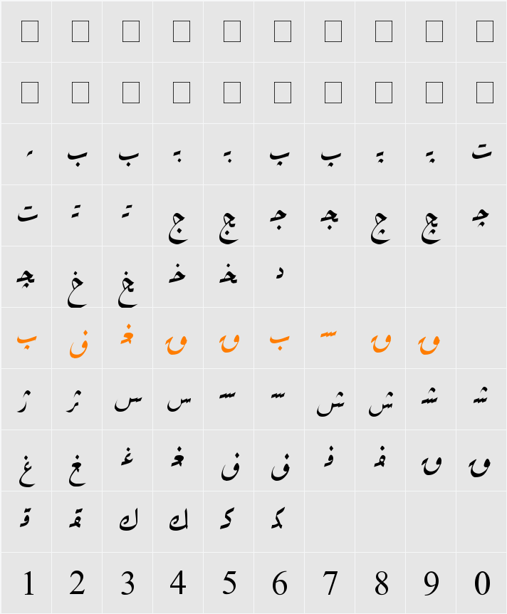 Hiyal Ruki Character Map