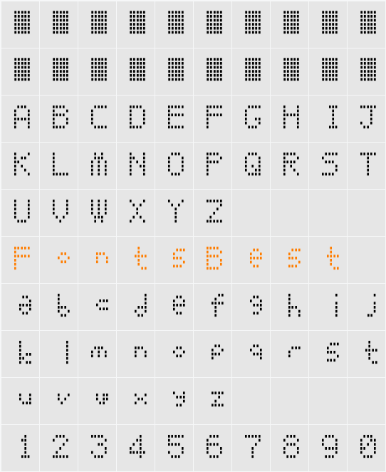 Electrodots Character Map