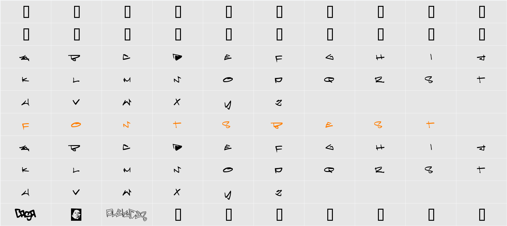 Pleiades Character Map