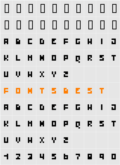 H7Macro Character Map