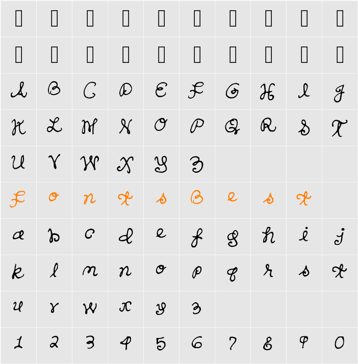 SandersHand Character Map