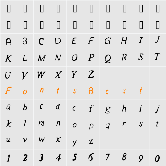 pancho Character Map