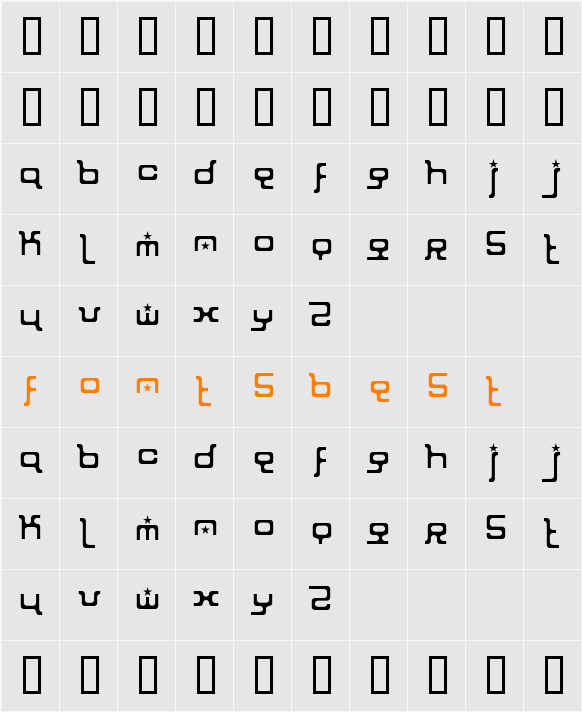 ion Character Map