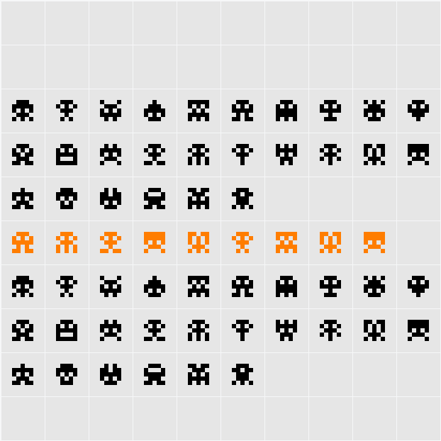 Scumskullz Character Map