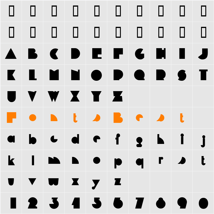 Mandrel Character Map