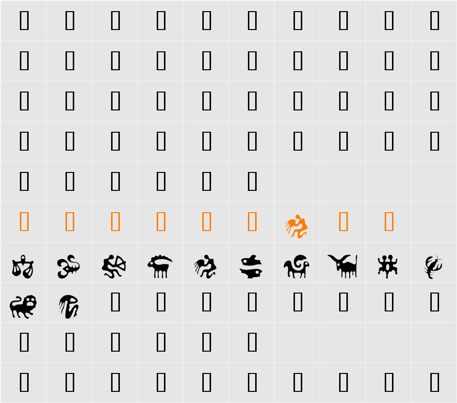 Zodiac Character Map
