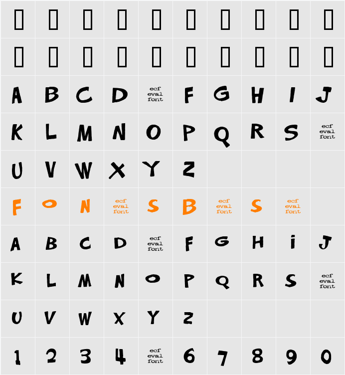 shag (eval) Character Map