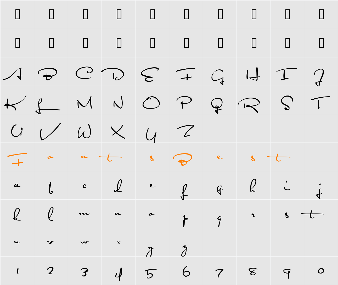 Satisfaction Character Map