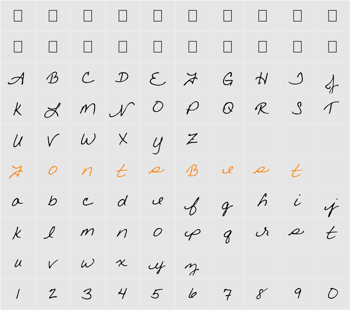 Little bird Character Map