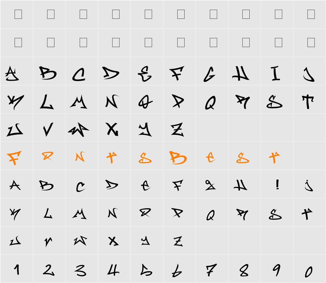 Rufa Character Map