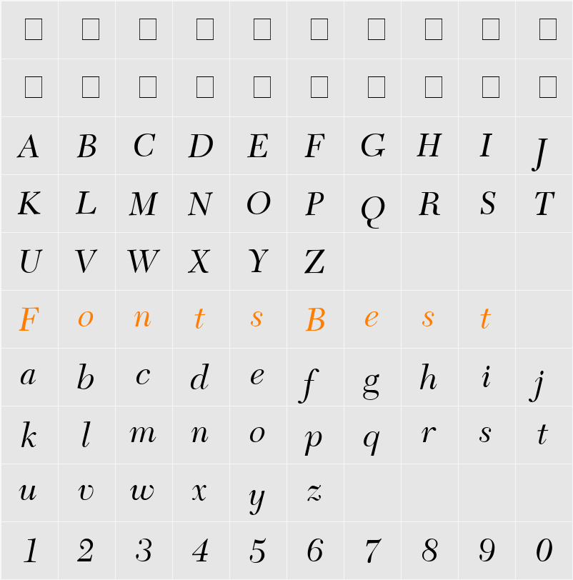Tycoon SSi Character Map