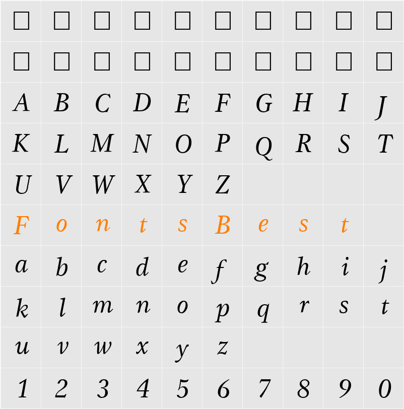 Gamma Character Map