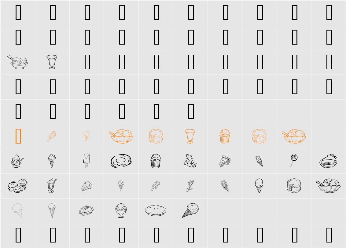 GE Sweet Tooth Character Map